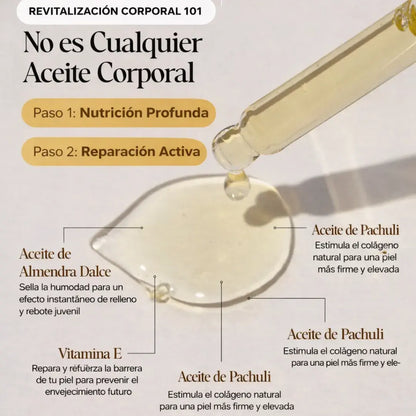 Aceite corporal reafirmante LUMA® Redescubre tu confianza con una piel más firme, suave y radiante.
